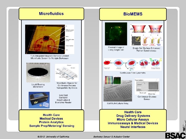 © 2012 University of California Berkeley Sensor & Actuator Center 