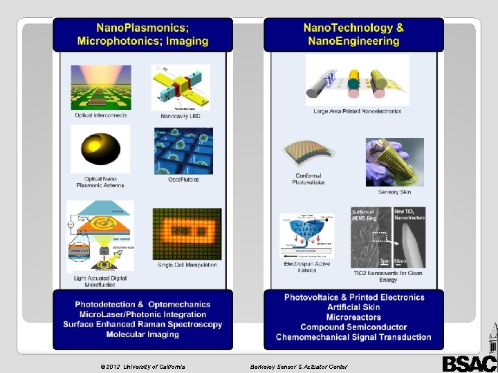 © 2012 University of California Berkeley Sensor & Actuator Center 