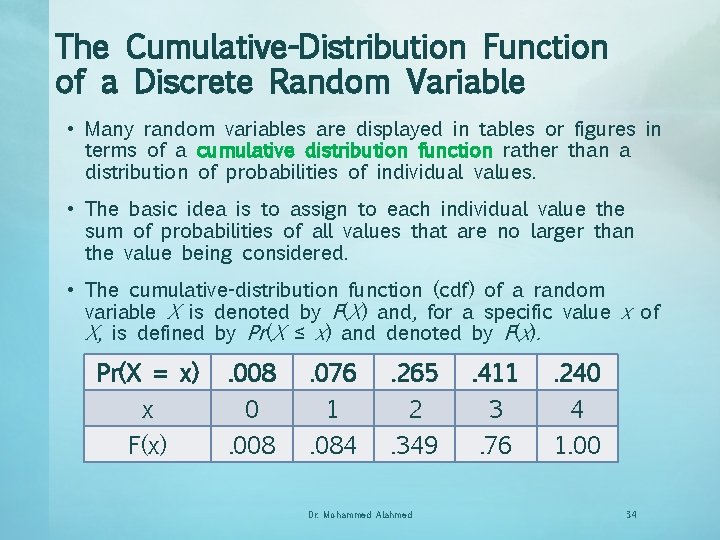The Cumulative-Distribution Function of a Discrete Random Variable • Many random variables are displayed