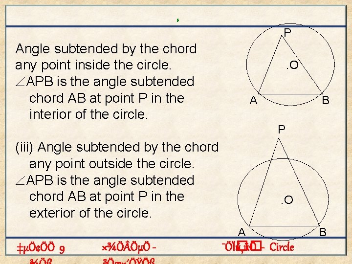 ¸ P Angle subtended by the chord any point inside the circle. ÐAPB is