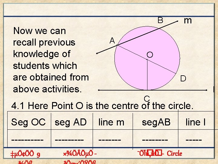 m B Now we can recall previous knowledge of students which are obtained from