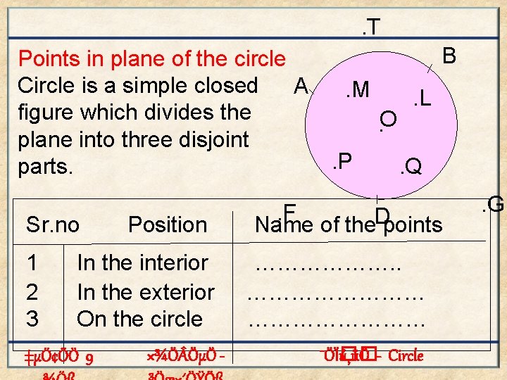 . T Points in plane of the circle Circle is a simple closed A