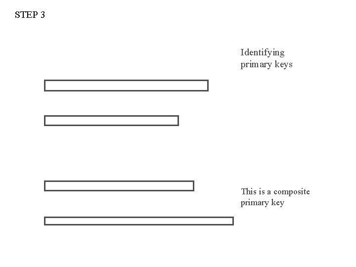 STEP 3 Identifying primary keys This is a composite primary key 