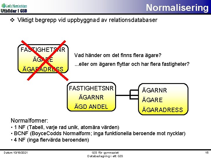 Normalisering v Viktigt begrepp vid uppbyggnad av relationsdatabaser FASTIGHETSNR ÄGARE ÄGARADRESS Vad händer om