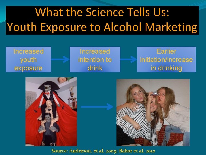 What the Science Tells Us: Youth Exposure to Alcohol Marketing Increased youth exposure Increased