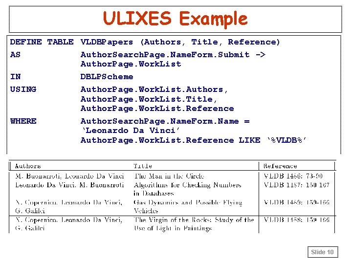 ULIXES Example DEFINE TABLE VLDBPapers (Authors, Title, Reference) AS Author. Search. Page. Name. Form.