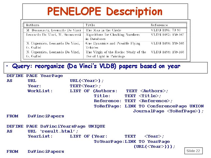 PENELOPE Description • Query: reorganize (Da Vinci’s VLDB) papers based on year DEFINE PAGE
