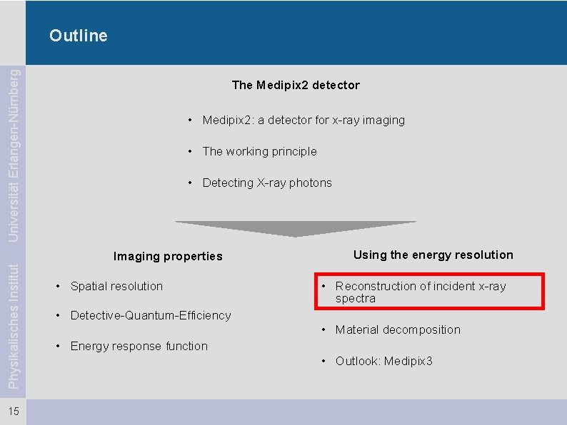 Universität Erlangen-Nürnberg Outline The Medipix 2 detector • Medipix 2: a detector for x-ray