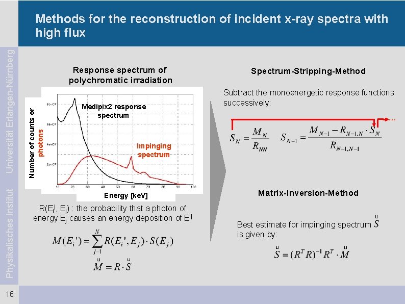 Physikalisches Institut 16 Response spectrum of polychromatic irradiation Number of counts or photons Universität