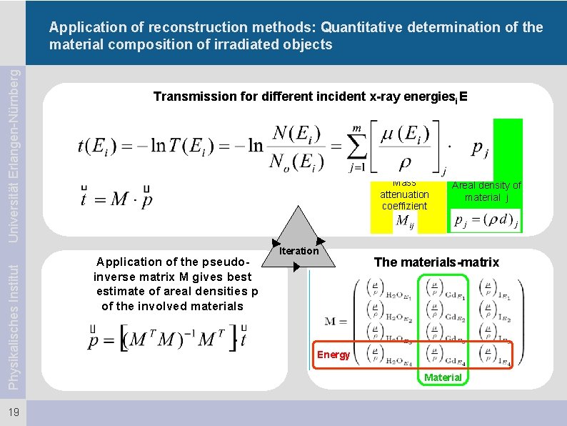 Physikalisches Institut Universität Erlangen-Nürnberg Application of reconstruction methods: Quantitative determination of the material composition