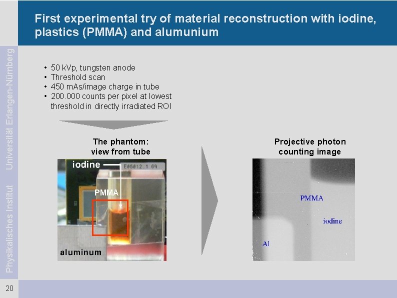 Physikalisches Institut Universität Erlangen-Nürnberg First experimental try of material reconstruction with iodine, plastics (PMMA)