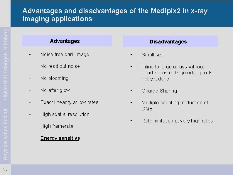 Physikalisches Institut Universität Erlangen-Nürnberg Advantages and disadvantages of the Medipix 2 in x-ray imaging