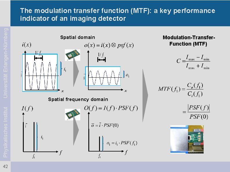 Physikalisches Institut Universität Erlangen-Nürnberg The modulation transfer function (MTF): a key performance indicator of