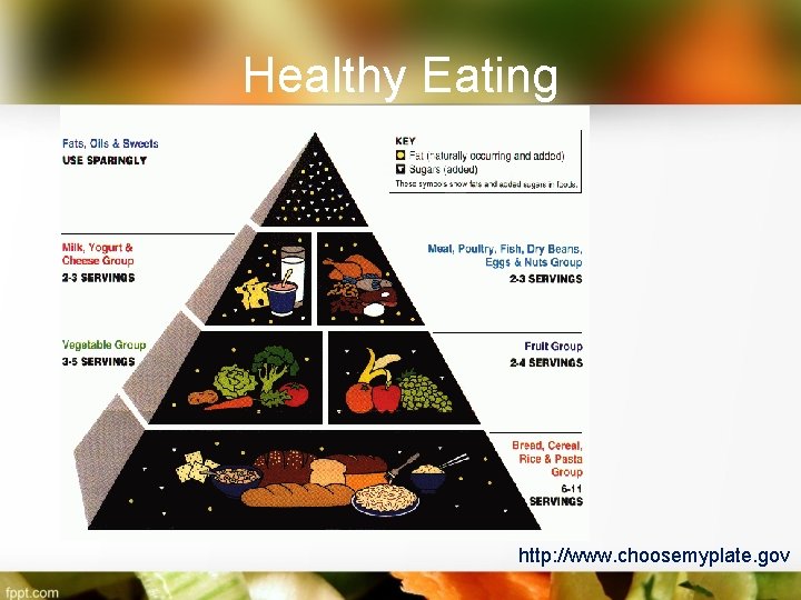 Healthy Eating http: //www. choosemyplate. gov 