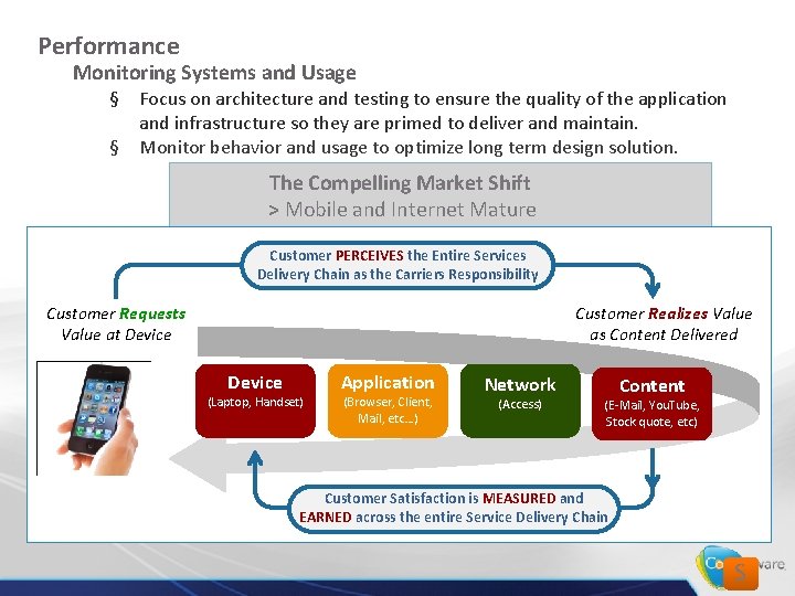 Performance Monitoring Systems and Usage § Focus on architecture and testing to ensure the