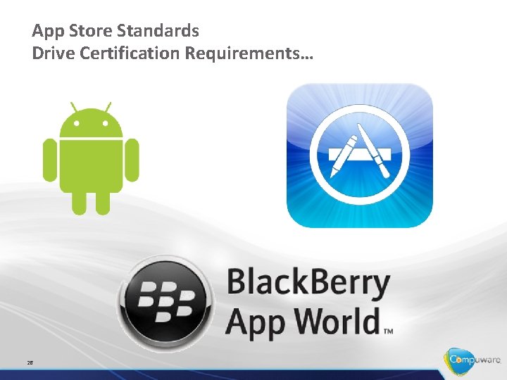 App Store Standards Drive Certification Requirements… 26 