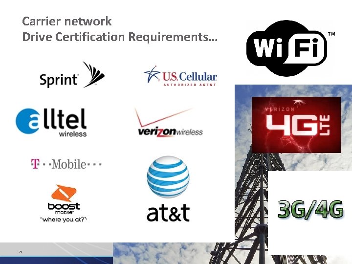Carrier network Drive Certification Requirements… 27 
