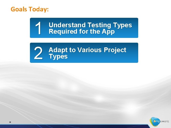 Goals Today: 1 2 29 Understand Testing Types Required for the App Adapt to