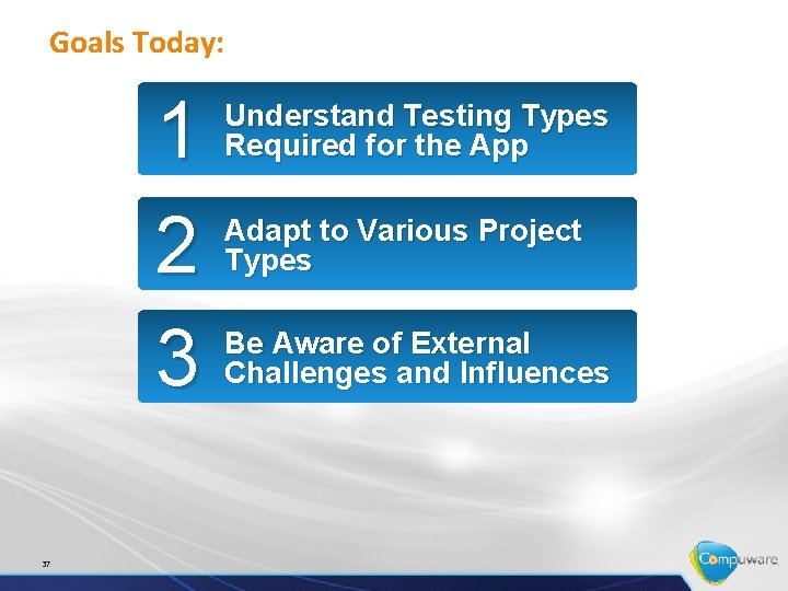 Goals Today: 1 2 3 37 Understand Testing Types Required for the App Adapt