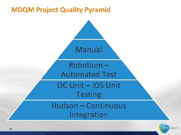 MDQM Project Quality Pyramid Manual Robotium – Automated Test OC Unit – i. OS