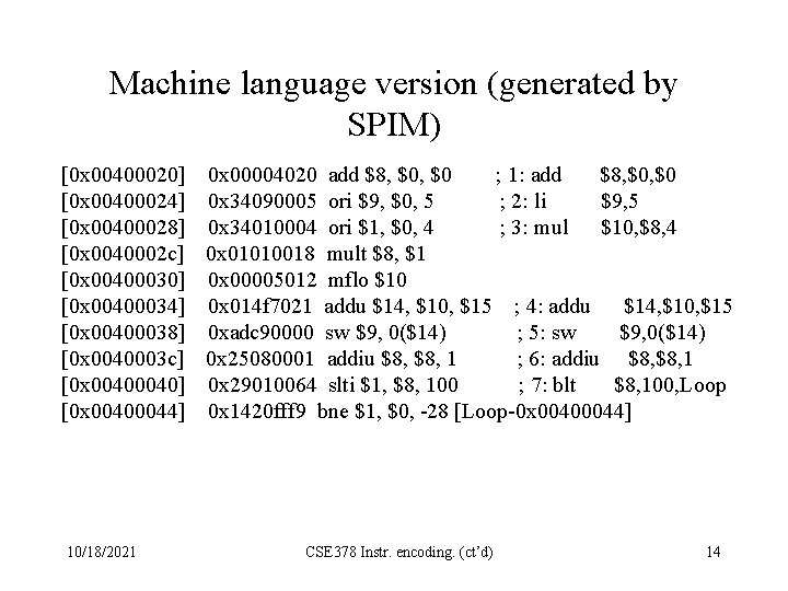 Machine language version (generated by SPIM) [0 x 00400020] 0 x 00004020 add $8,