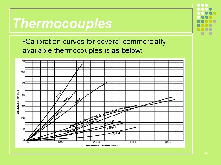 Thermocouples • Calibration curves for several commercially available thermocouples is as below: 44 