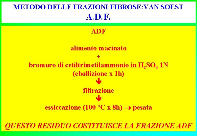 METODO DELLE FRAZIONI FIBROSE: VAN SOEST A. D. F. ADF alimento macinato + bromuro