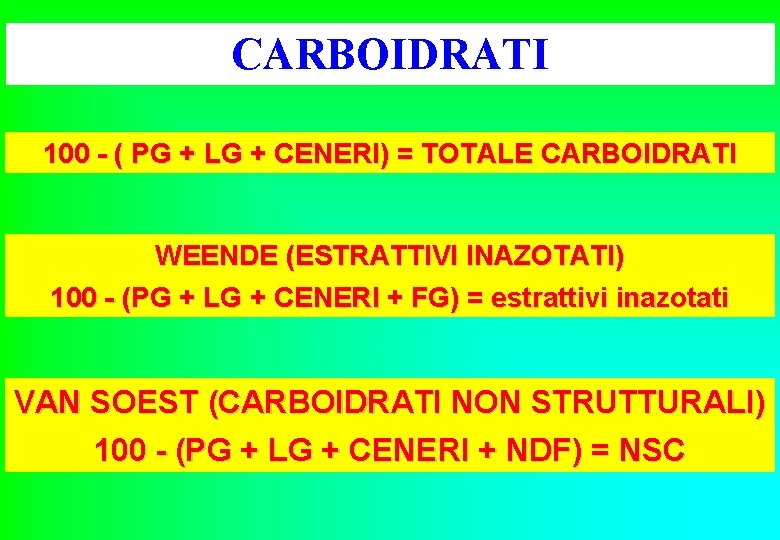 CARBOIDRATI 100 - ( PG + LG + CENERI) = TOTALE CARBOIDRATI WEENDE (ESTRATTIVI