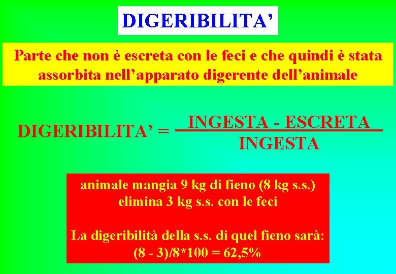 DIGERIBILITA’ Parte che non è escreta con le feci e che quindi è stata