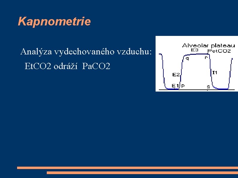 Kapnometrie Analýza vydechovaného vzduchu: Et. CO 2 odráží Pa. CO 2 