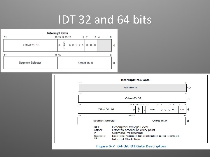 IDT 32 and 64 bits 