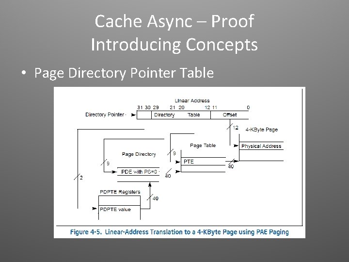 Cache Async – Proof Introducing Concepts • Page Directory Pointer Table 