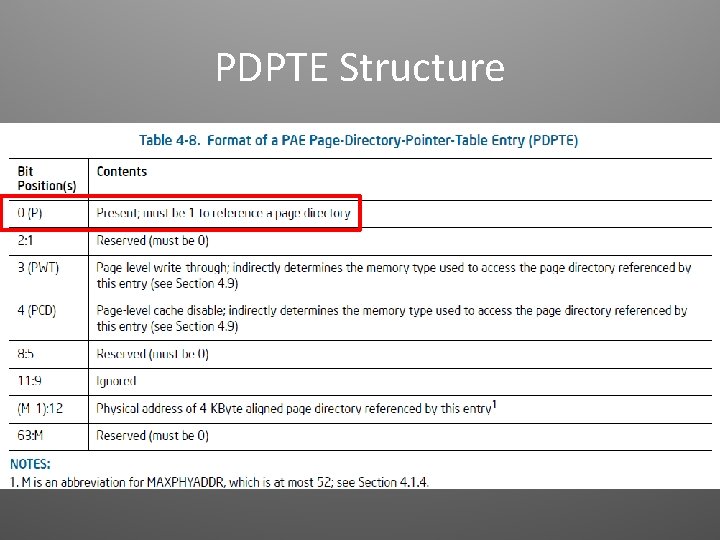 PDPTE Structure 