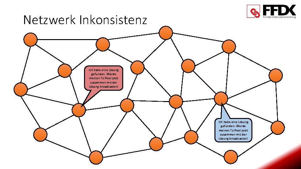 Netzwerk Inkonsistenz Ich habe eine Lösung gefunden. Werde meinen Tx Pool jetzt zusammen mit