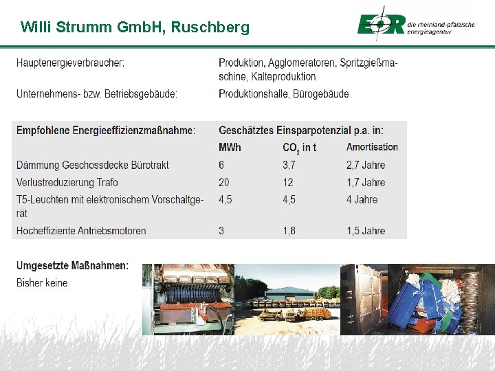 Fachgebiet Willi Strumm Gmb. H, Ruschberg Bauphysik 