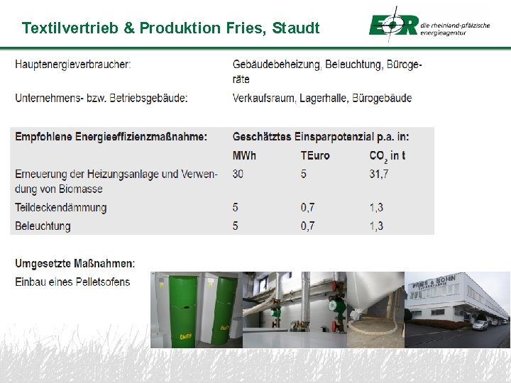 Fachgebiet Textilvertrieb & Produktion Fries, Bauphysik. Staudt 