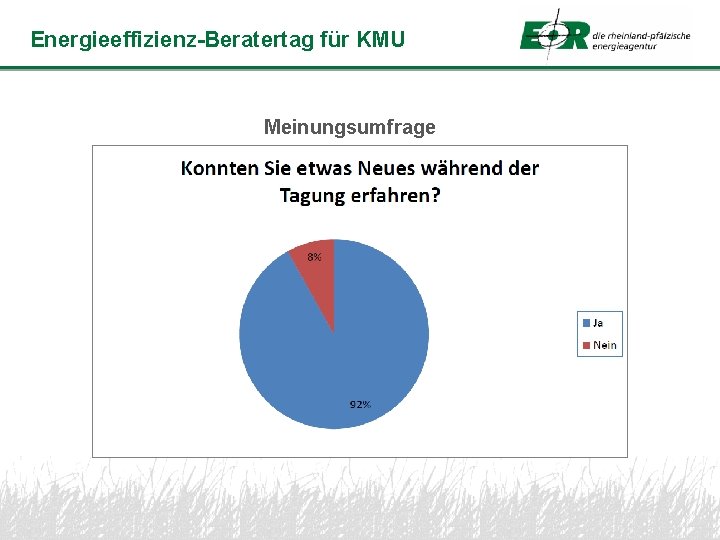 Fachgebiet Energieeffizienz-Beratertag für KMU Bauphysik Meinungsumfrage 