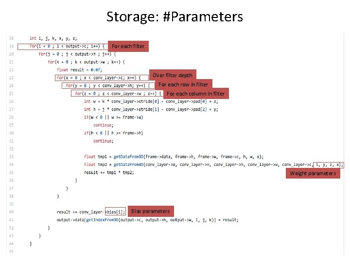 Storage: #Parameters For each filter Over filter depth For each row in filter For