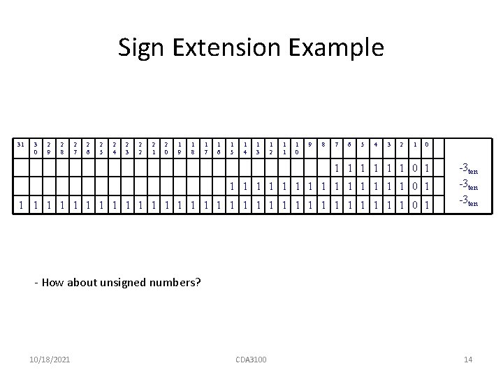 Sign Extension Example 31 3 0 2 9 2 8 2 7 2 6