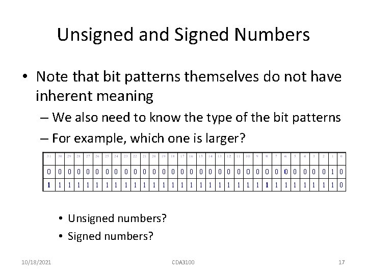 Unsigned and Signed Numbers • Note that bit patterns themselves do not have inherent