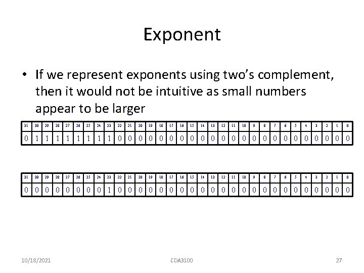 Exponent • If we represent exponents using two’s complement, then it would not be