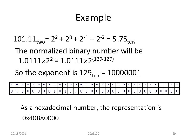 Example 101. 11 two= 22 + 20 + 2 -1 + 2 -2 =