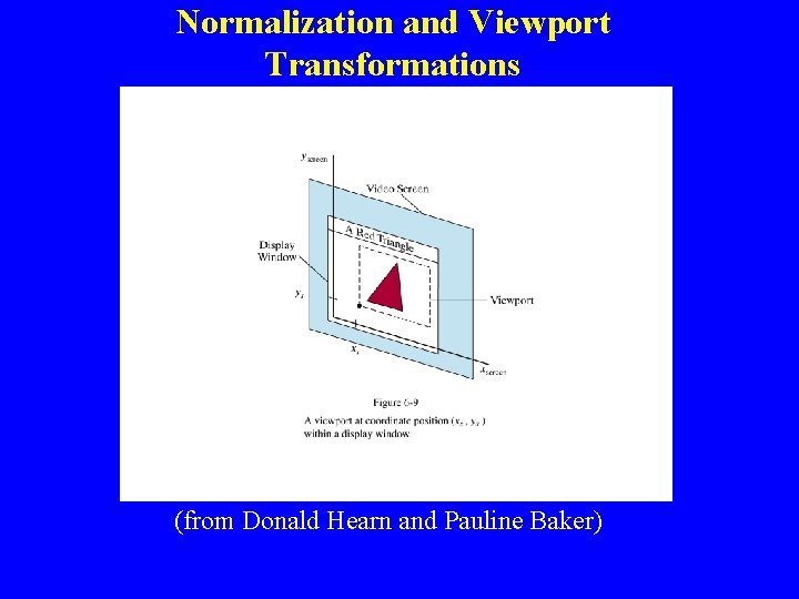 Normalization and Viewport Transformations (from Donald Hearn and Pauline Baker) 