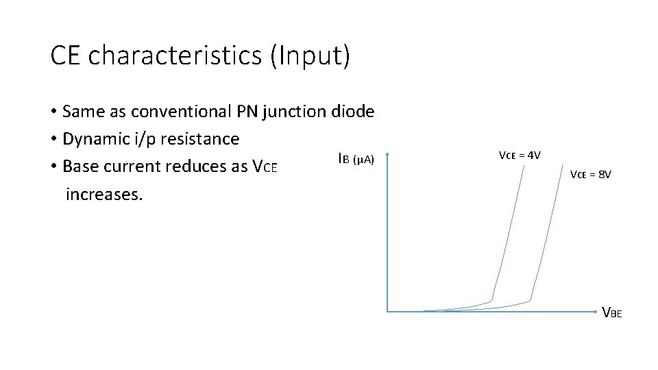 CE characteristics (Input) • Same as conventional PN junction diode • Dynamic i/p resistance