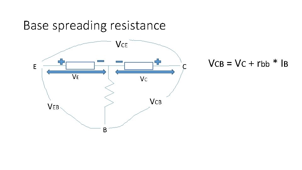 Base spreading resistance VCE E C VE VC VCB VEB B VCB = VC