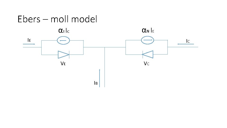 Ebers – moll model αI I C αN I E IE IC VE VC