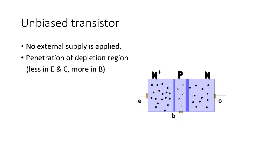Unbiased transistor • No external supply is applied. • Penetration of depletion region (less