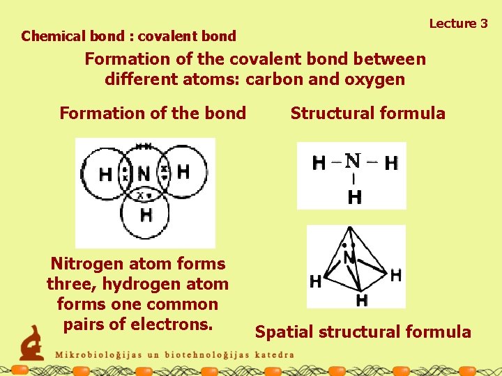 Lecture 3 Chemical bond : covalent bond Formation of the covalent bond between different