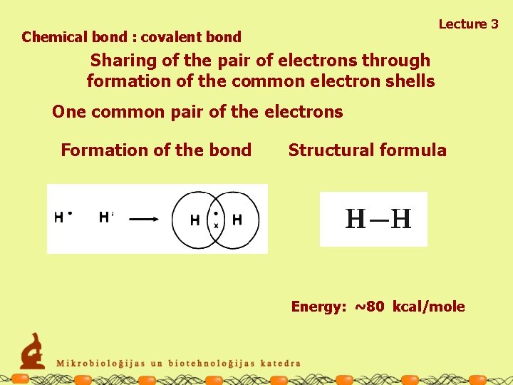 Lecture 3 Chemical bond : covalent bond Sharing of the pair of electrons through