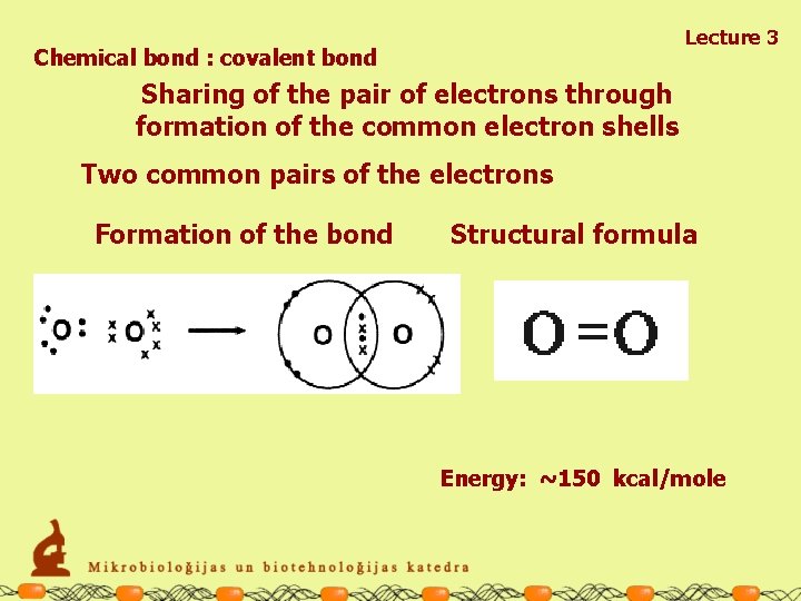 Lecture 3 Chemical bond : covalent bond Sharing of the pair of electrons through